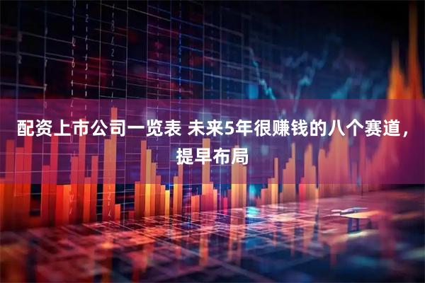 配资上市公司一览表 未来5年很赚钱的八个赛道，提早布局